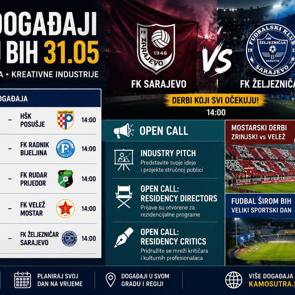Događaji u BiH 31.05 – sarajevski derbi FK Sarajevo i FK Željezničar
