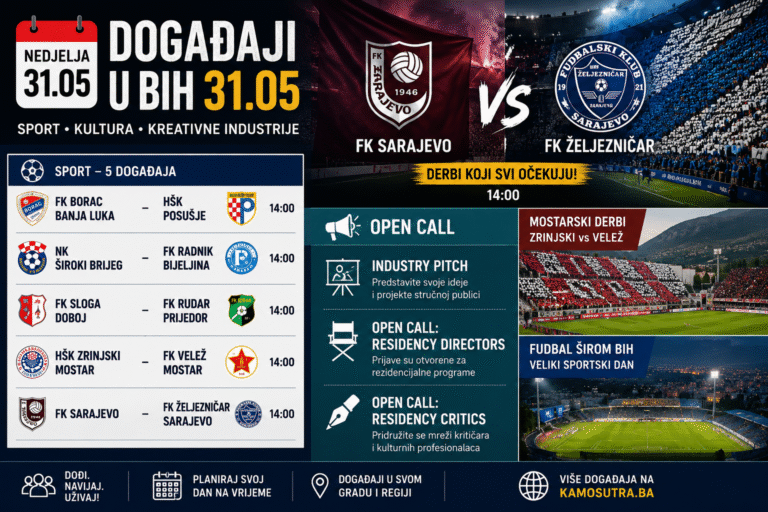 Događaji u BiH 31.05 – sarajevski derbi FK Sarajevo i FK Željezničar